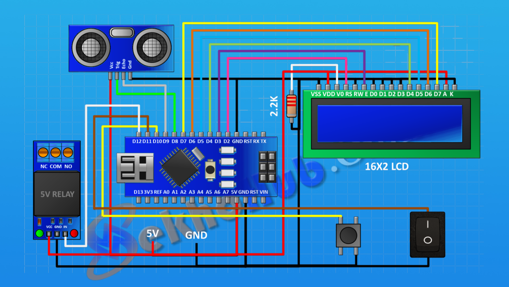 Automatic Water Level Controller Ultrasonic Water Level Controller