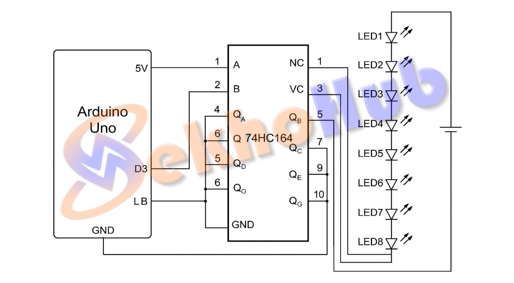 74HC164 Practical Guide