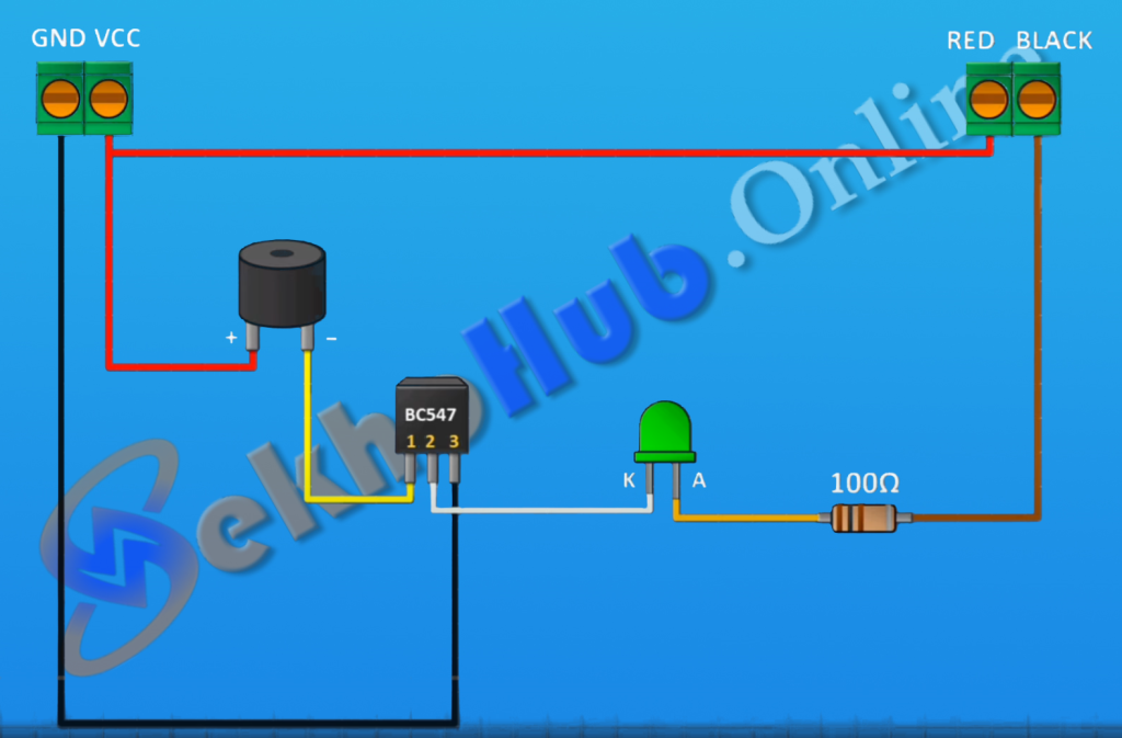 All Components Tester