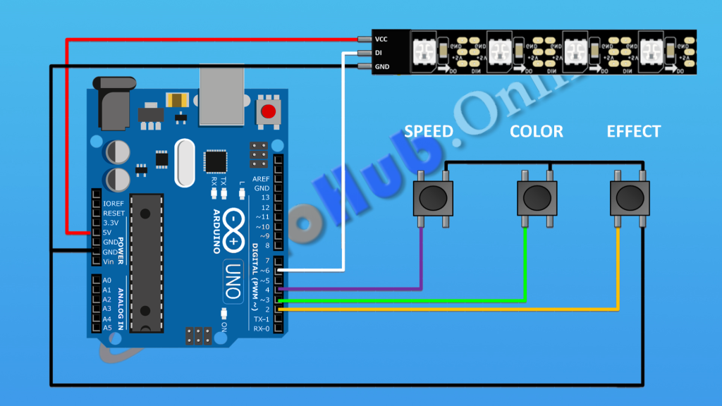 Arduino Controlled NeoPixel LEDs