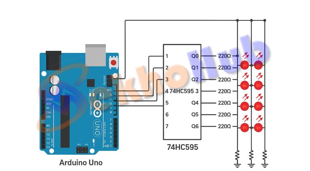 Complete 74HC595 Tutorial