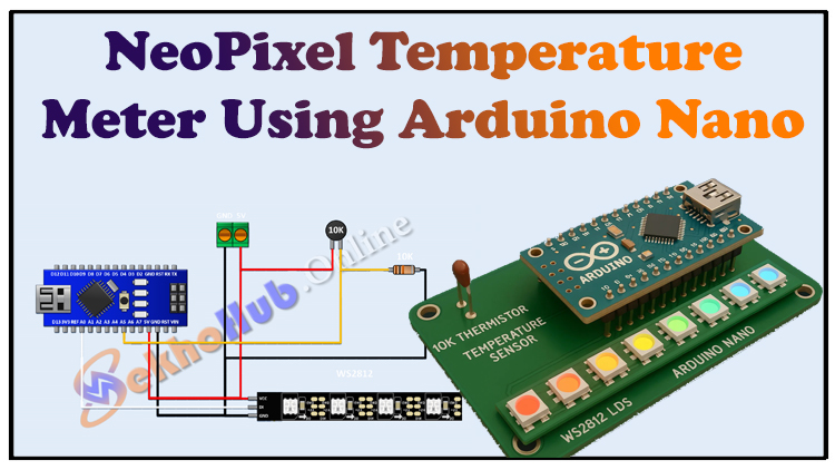 NeoPixel Temperature Meter