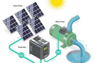 Smart water pump system