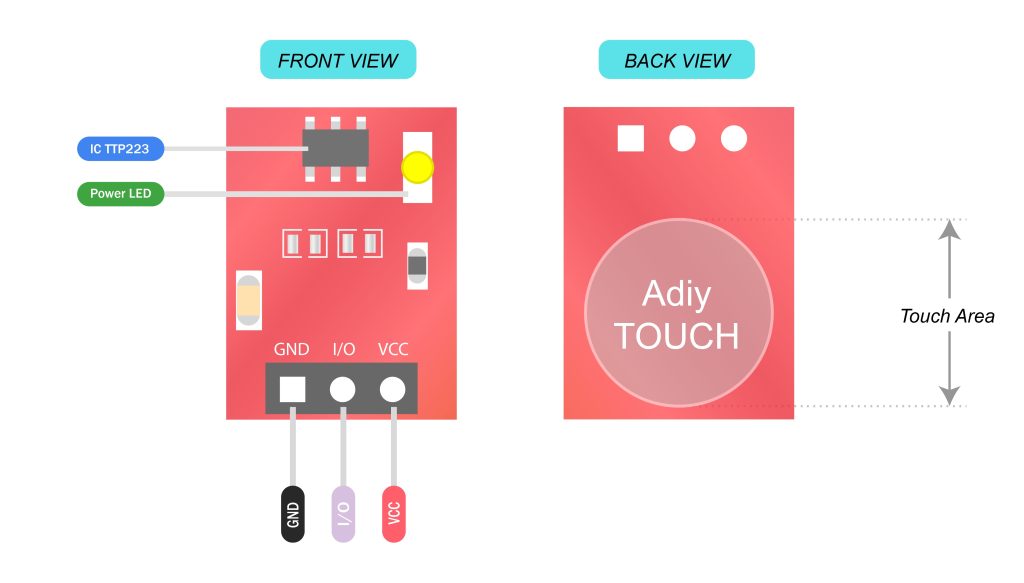 TTP223 Red Touch Sensor Module Pin