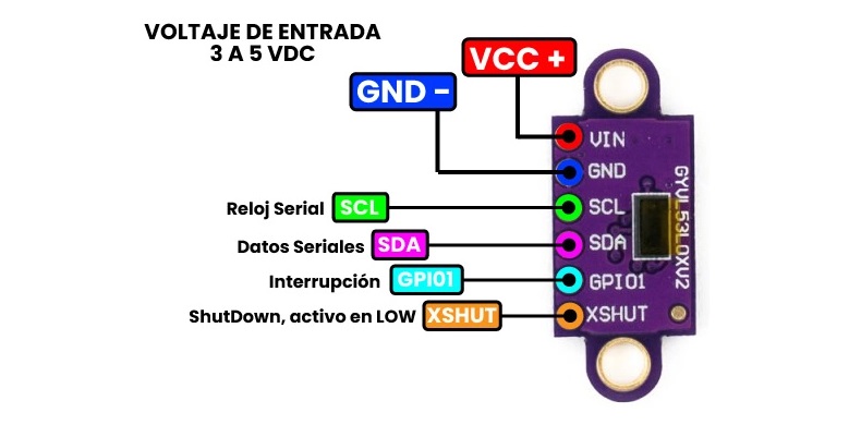 VL53L0X Pinout