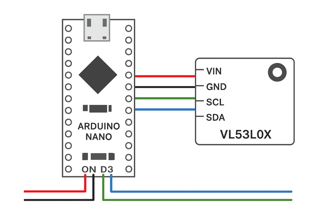 VL53L0X Time-of-Flight Sensor
