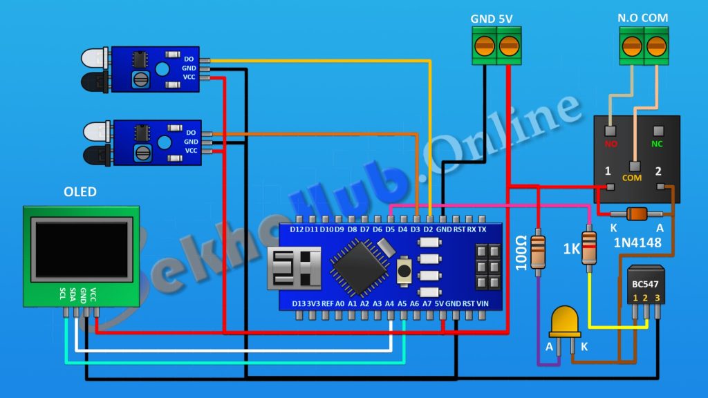 Visit Counter Arduino Project