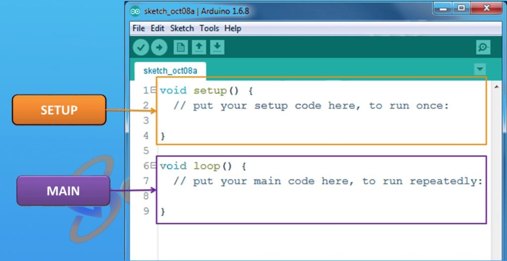 Arduino IDE (Software)