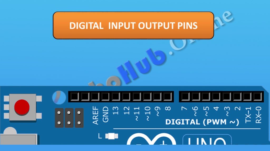 Arduino Uno is based on the ATmega328P microcontroller