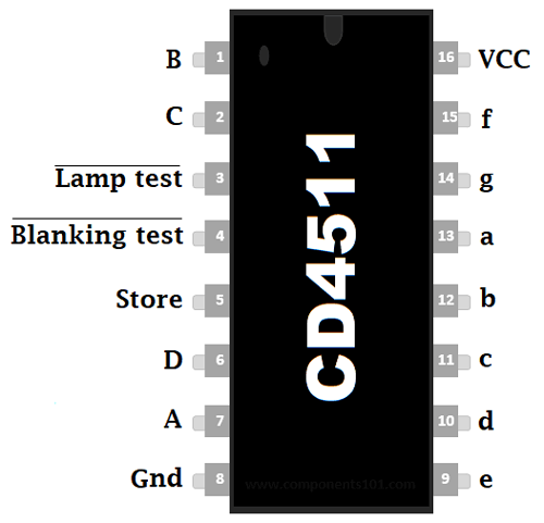 CD4510
