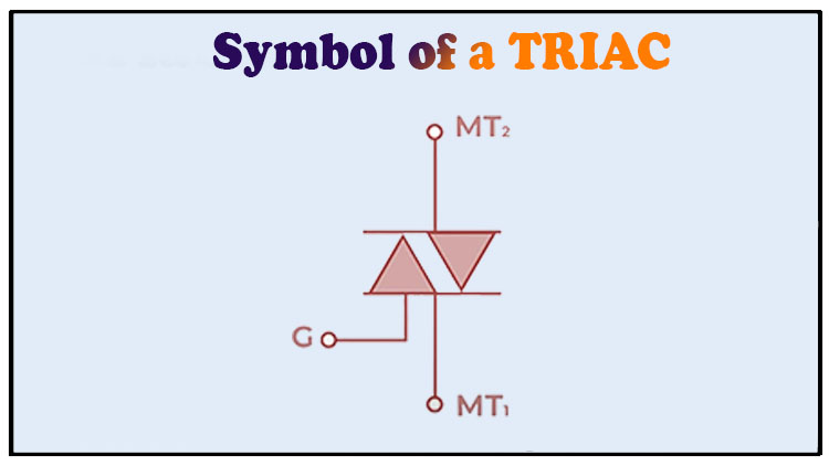Symbol of a TRIAC