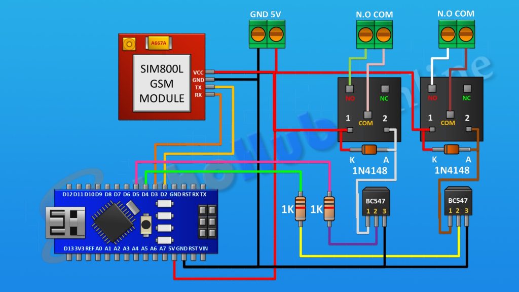 Two Channel GSM Relay Switch Circuit Diagram