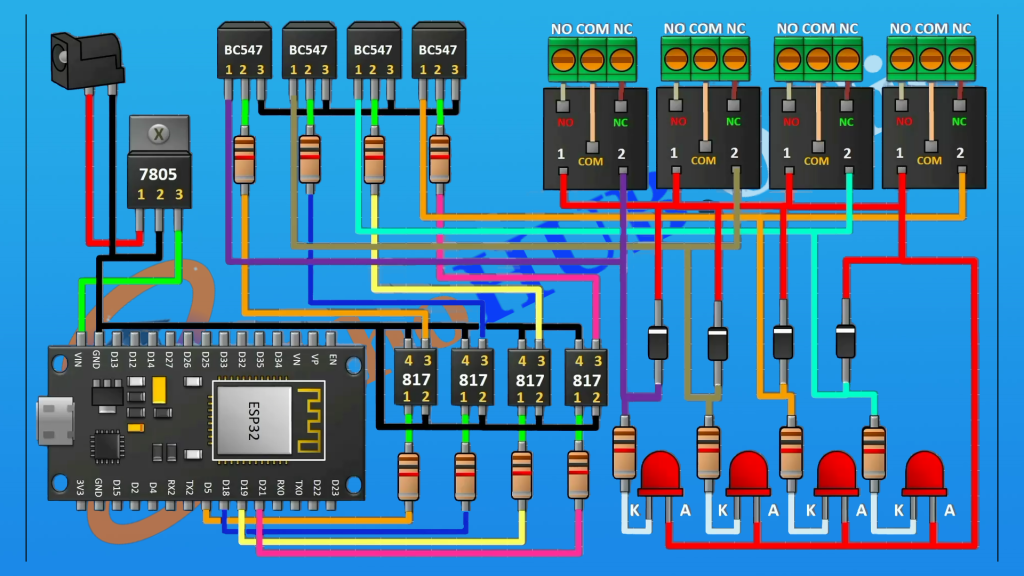 ESP32 IoT Home Automation Project
