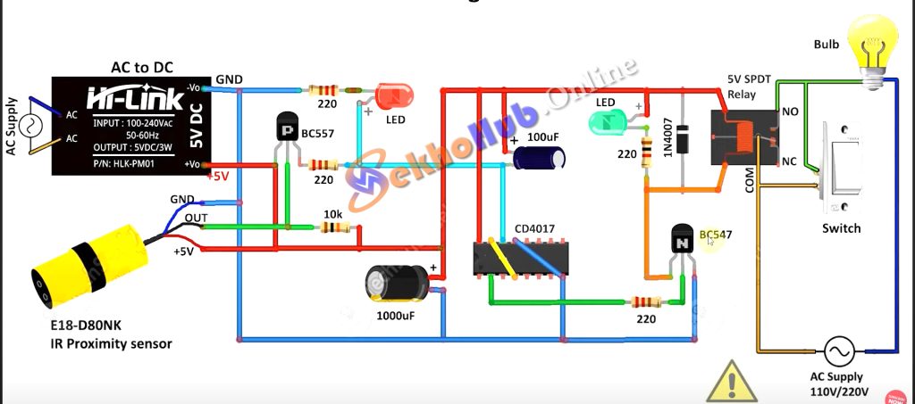 Motion Control Switch